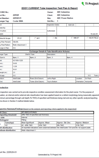 Eddy Current Final Report