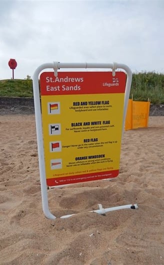 Beach sign showing the differnt types of flags used by lifeguards