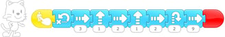 Scratch Junior - Script de mouvement