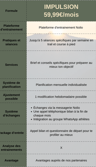 Plan d'entraînement personnalisé pour le trail running par Eminence Outdoor