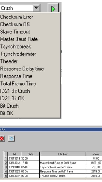 LIN Emulator manual control panel showing how low level can be the LIN testing