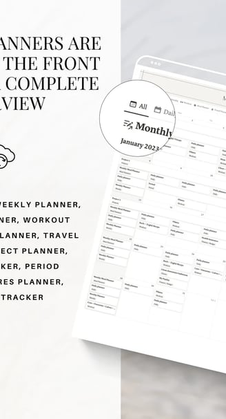 Notion planner 2025-2026, Notion template, weekly and monthly dashbord