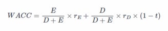 WACC Formula