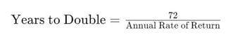 rule of 72 double your money