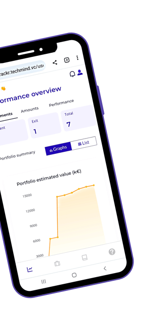 Portfolio Management System