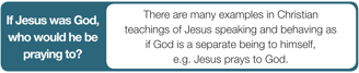 If jesus was God who would he be praying to?