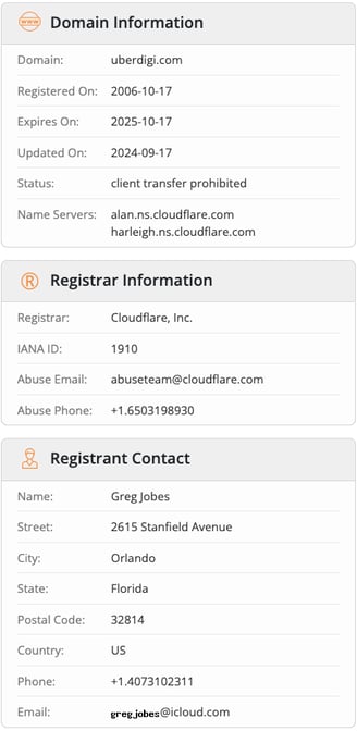 Whois Uberdigi Registration Information Image