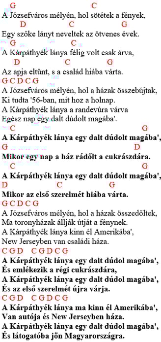 Akkordok: Koncz Zsuzsa