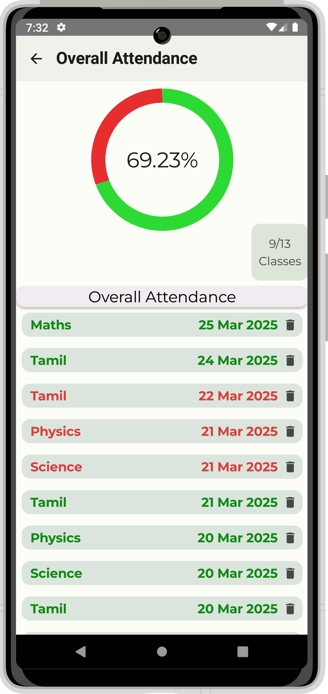 track-my-attendance-app-view-overall-attendance-screen