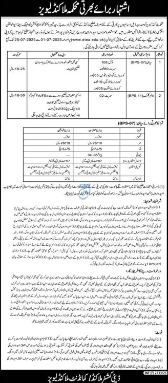 malakand levies sepahi jobs 2025 etea matric kpk apply online