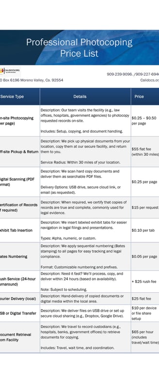 photo price list