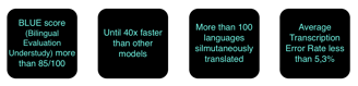 translation rates