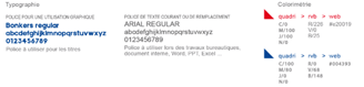 Easyadmin gestion administrative de la formation Qualiopi nantes saint-nazaire