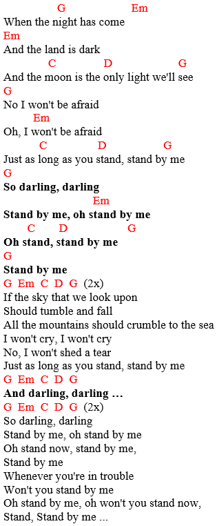 Guitar chords and lyrics - Ben E. King