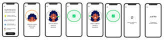 Wireframes de experiencia de biometría facial