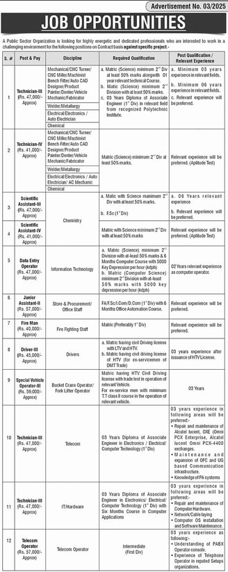 PO Box 2381 GPO Islamabad Jobs 2025