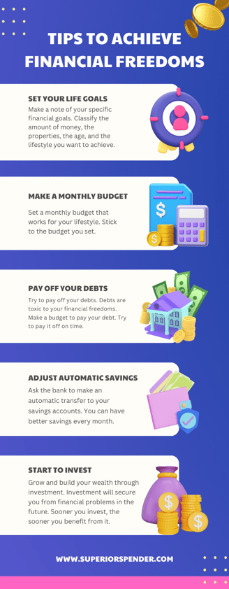 5 tips to achieve financial freedom in 2024, superior spender, financial goals, personal finance