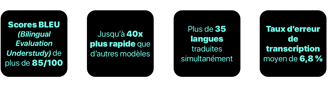 Traduction benchmarks