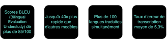 benchmarks