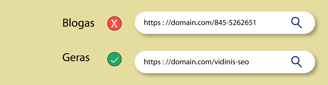 URL struktūra