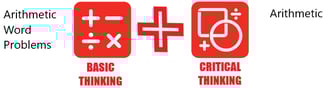 Eye Level Singapore Best Enrichment Tuition Center