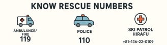 Rescue information banner