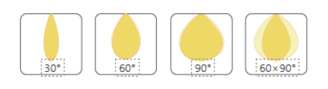 Professional optical lenses for led tunnel lights