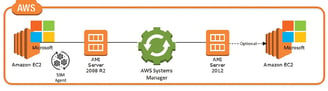 a diagram of a diagram of a computer system