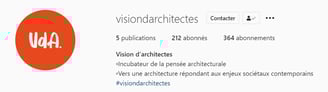 média architecture