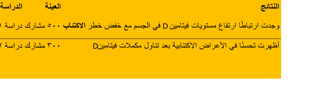 a yellow and black picture of a person with a black and white background