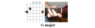 Simple chords in "Jesus don't want me for a sunbeam" by Nirvana