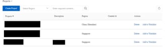 Alibaba Log Service deployment for ECS