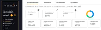 resumen financiero domoblock