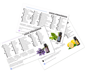 cards folhetos doterra para consultoras de óleos essenciais