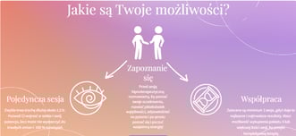 Jakie są Twoje możliwości? Sesja terapeutyczna Gdańsk