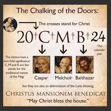 Image explaining chalking of doors
