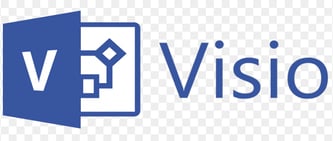 Microsoft Visio Application Development Custom