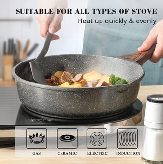 Nonstick Deep Frying Pan Skillet, 10/11/12-inch Saute Pan with Lid, Stay-cool Handle, Chef Pan