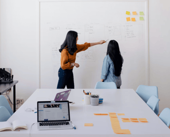 two women standing in front of a white board board