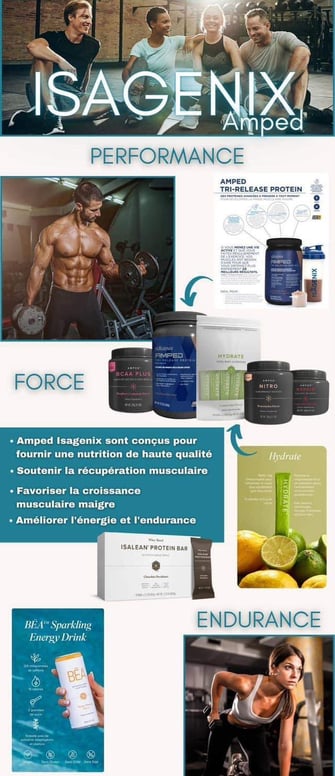 a poster for a personalized product