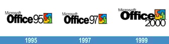 Microsoft Offcie Version Developer