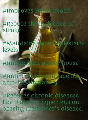 Health benefits of Olive oil