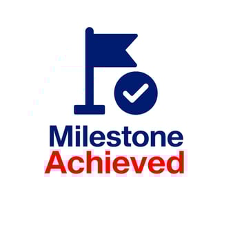 Our Milestones