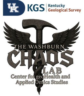 The Washburn CHAOS Lab logo