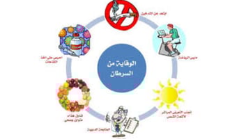 خير من العلاج الوقاية