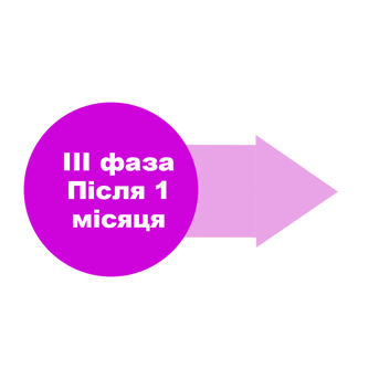 фото фіолетове коло з біло-фіолетовим написом