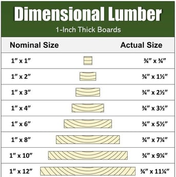 a wooden lumber lumber lumber lumber lumber lumber lumber lumber lumber lumber lumber lumber lumber lumber