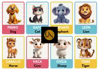 Flashcards de animales bilingüe para imprimir