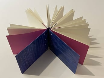 Coptic binding