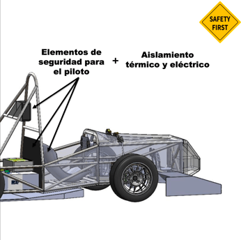 Cockpit UAH-Motorsport